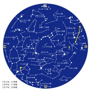 2015.5月星図カラー1