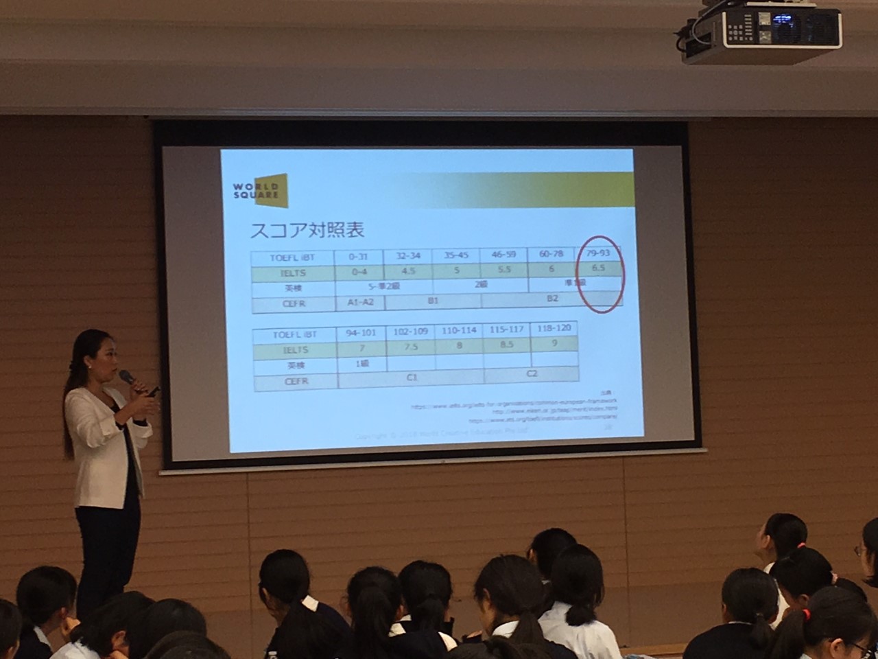 From Singapore_Special Class for GLC_Insight into the World