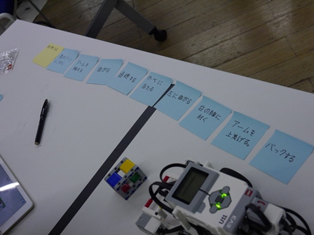 プログラミング講座　会社見学&レゴプログラミング体験ツアー