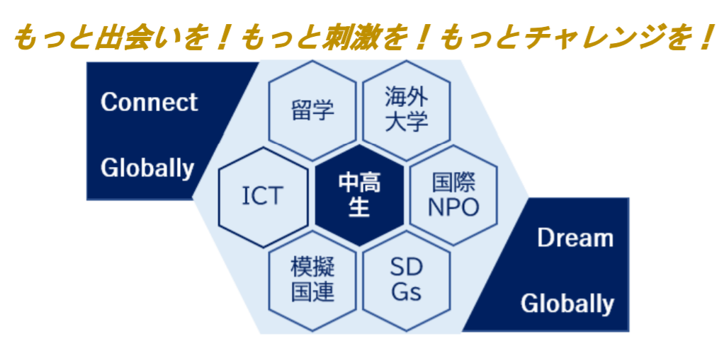 学校通信9月号 School Monthly Newsletter for September Issue