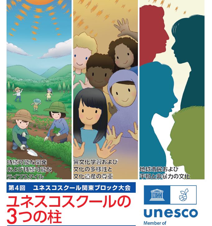 ユネスコスクール関東大会 本校の取り組みを発信！