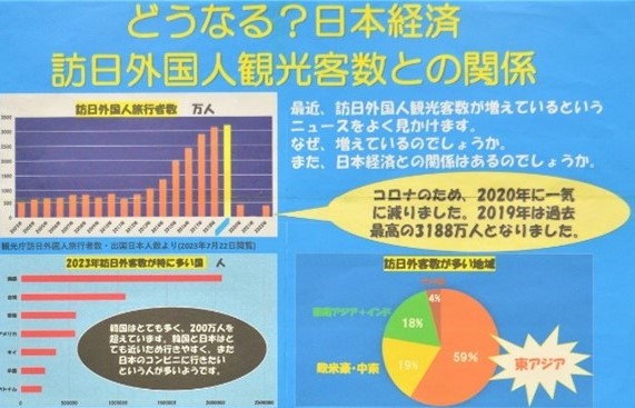 東京都統計グラフコンクール_2年連続_東京私立中高協会長賞_受賞!